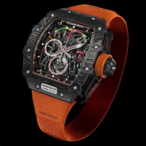 richard mille watches logo|why are richard mille watches so expensive.